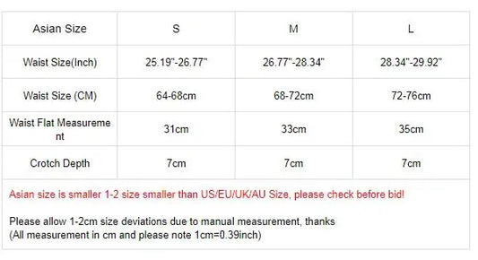 "Backfire" – String masculin ouvert avec cockring intégré & fesses nues