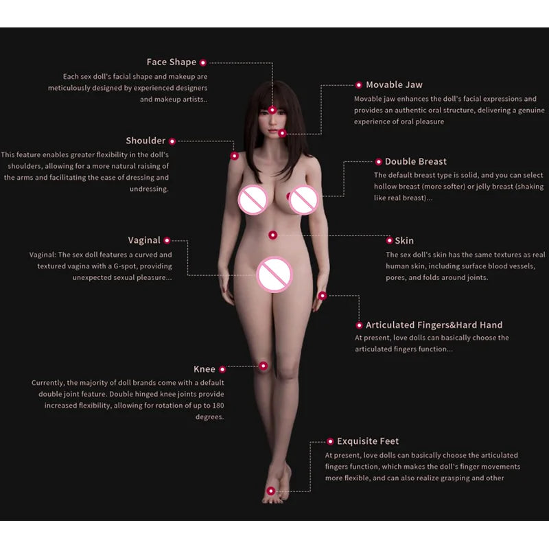 Poupée Masturbatrice 3D Réaliste – Vagin Artificiel en Silicone TPE | Sextoy Haut de Gamme pour Homme | Expérience Ultra-Réaliste