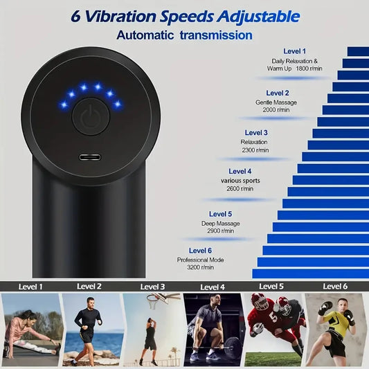 Mini Pistolet de Massage Fascia – Soulagement Musculaire Instantané – 4 Têtes Interchangeables & Design Silencieux