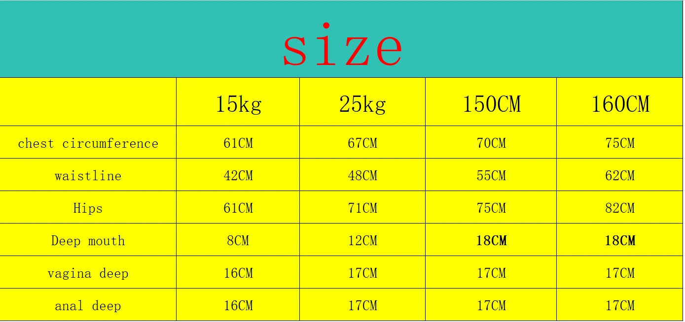 Poupée Masturbatrice 3D Réaliste – Vagin Artificiel en Silicone TPE | Sextoy Haut de Gamme pour Homme | Expérience Ultra-Réaliste