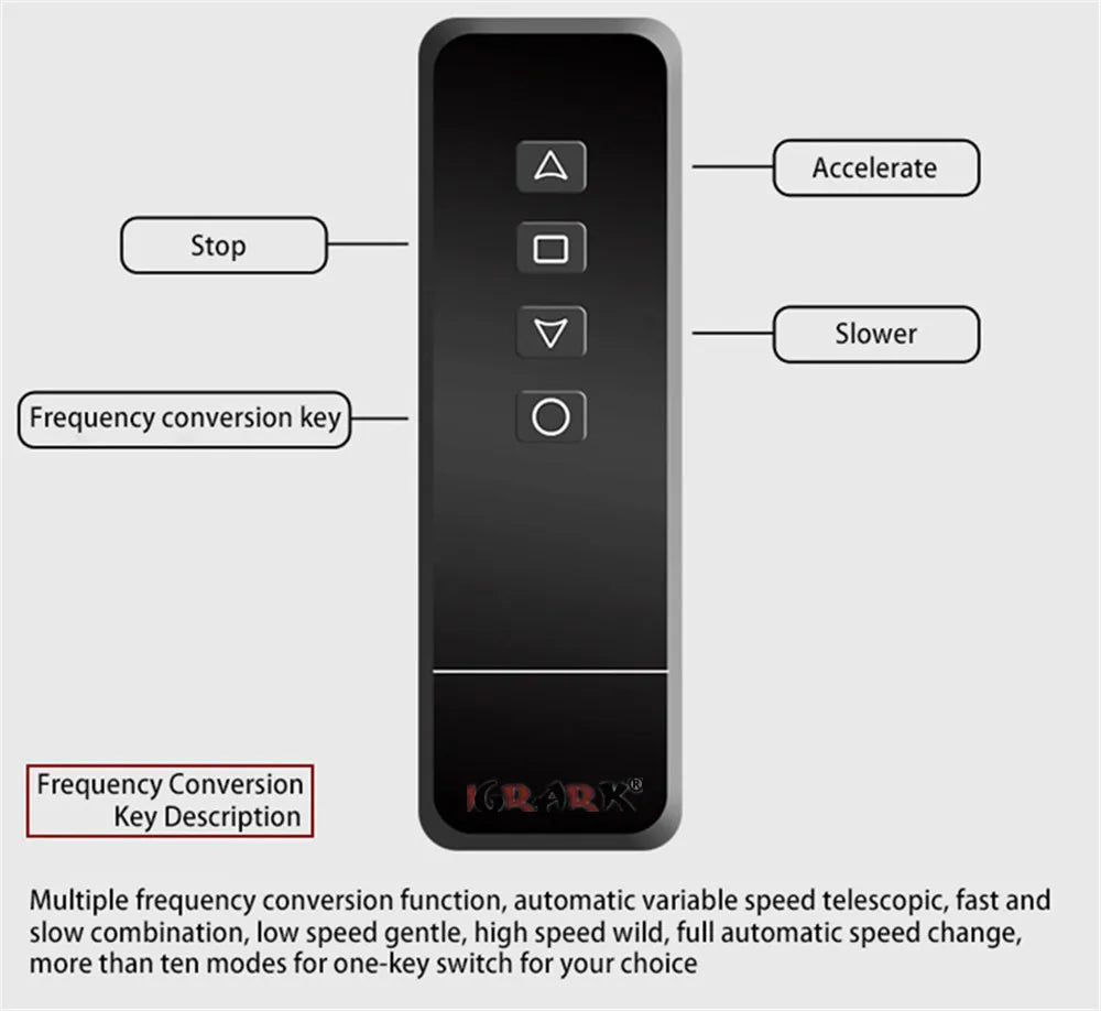 Sex Machine Automatique – Poussée Réglable de 3 à 15 cm! Puissance. Précision. Plaisir sur mesure.
