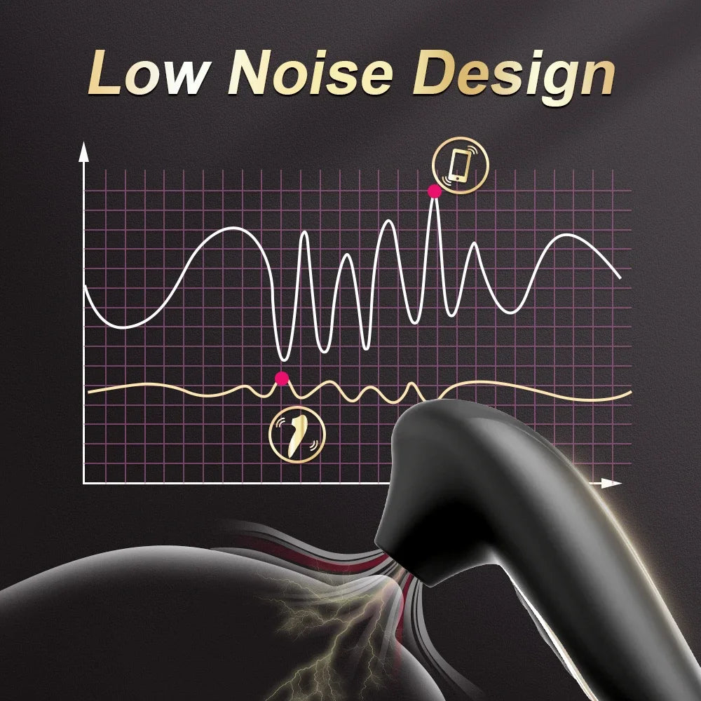 Stimulateur Clitoridien à Succion et Vibrations - Technologie Vacuum 10 Modes - Rechargeable USB
